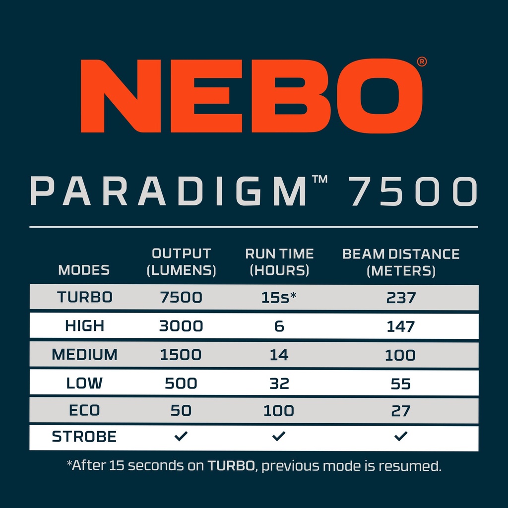 [NEB-FLT-1033-H] Nebo - BIG LARRY PRO + Image 