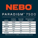[NEB-FLT-1033-H] Nebo - BIG LARRY PRO + Image 