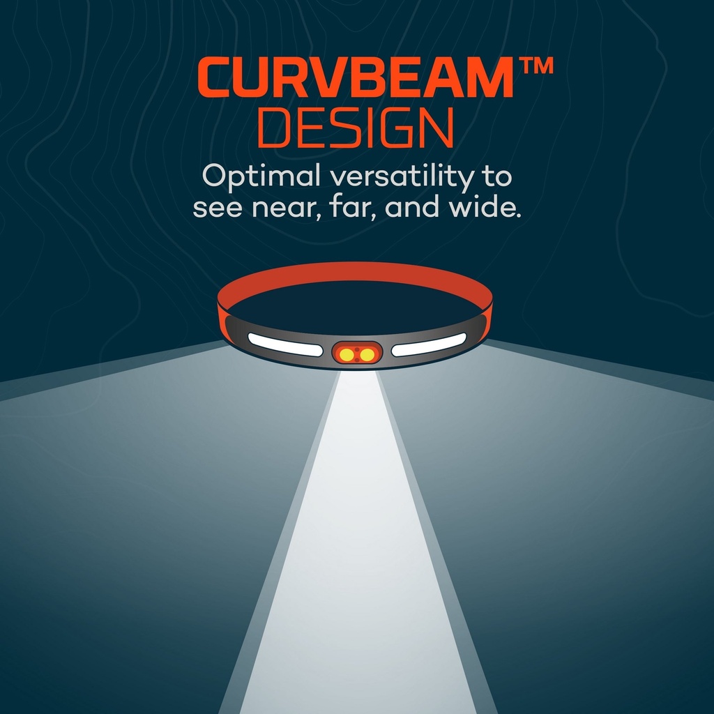 [NE6746CP3] Nebo - COMBO PACK - TAC SLYDE & 150 HEADLAMP Image 