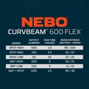 [NE6746CP3] Nebo - COMBO PACK - TAC SLYDE & 150 HEADLAMP Image 