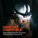 [NEB-HLP-0021-H] Nebo - CURVBEAM 600 FLEX HEADLAMP Image 