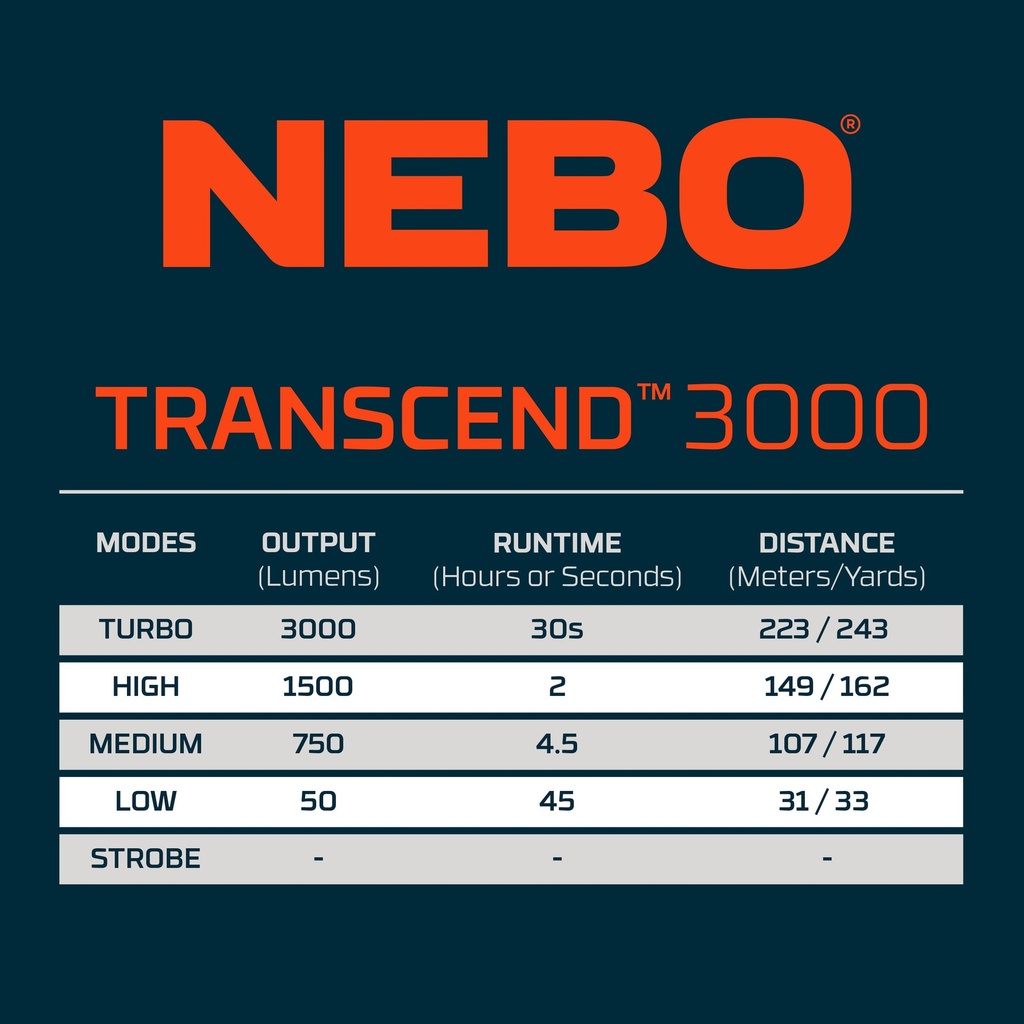 [NEB-HLP-0021-H] Nebo - CURVBEAM 600 FLEX HEADLAMP Image 