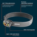 [NEB-FLT-1070-G] Nebo - DAVINCI 12000 Image 