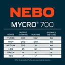 [NEB-FLT-1015-G] Nebo - DAVINCI 18000 Image 