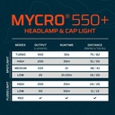 [NEB-FLT-0021-H] Nebo - DAVINCI 3500 Image 
