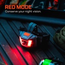 [NEB-ACC-0020-G] Nebo - FLASHLIGHT HOLSTER Image 
