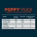 [NEB-POC-1000-H] Nebo - INSPECTOR 500+ FLEX Image 