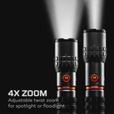 [NEB-HLP-0011-H] Nebo - MYCRO 400 HEADLAMP Image 