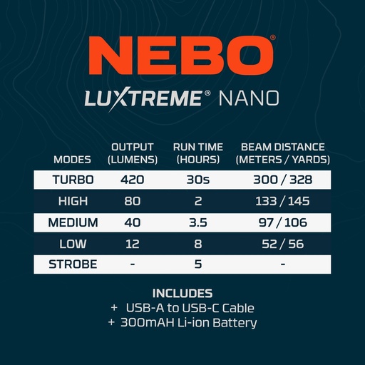 Nebo - RECHARGEABLE BATTERY 2X26650
5000mAh