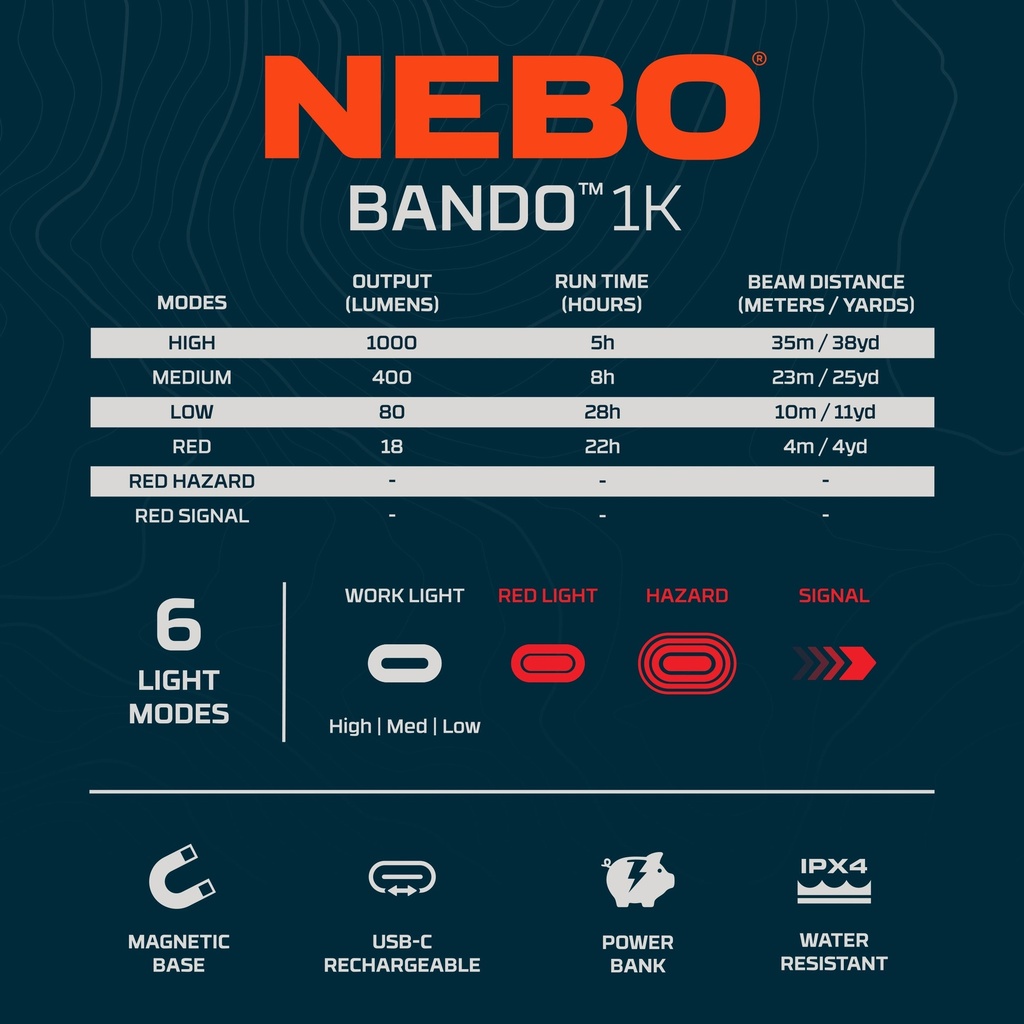 [NEB-WLT-1007-G] Nebo - SLIM+ 1200 Image 